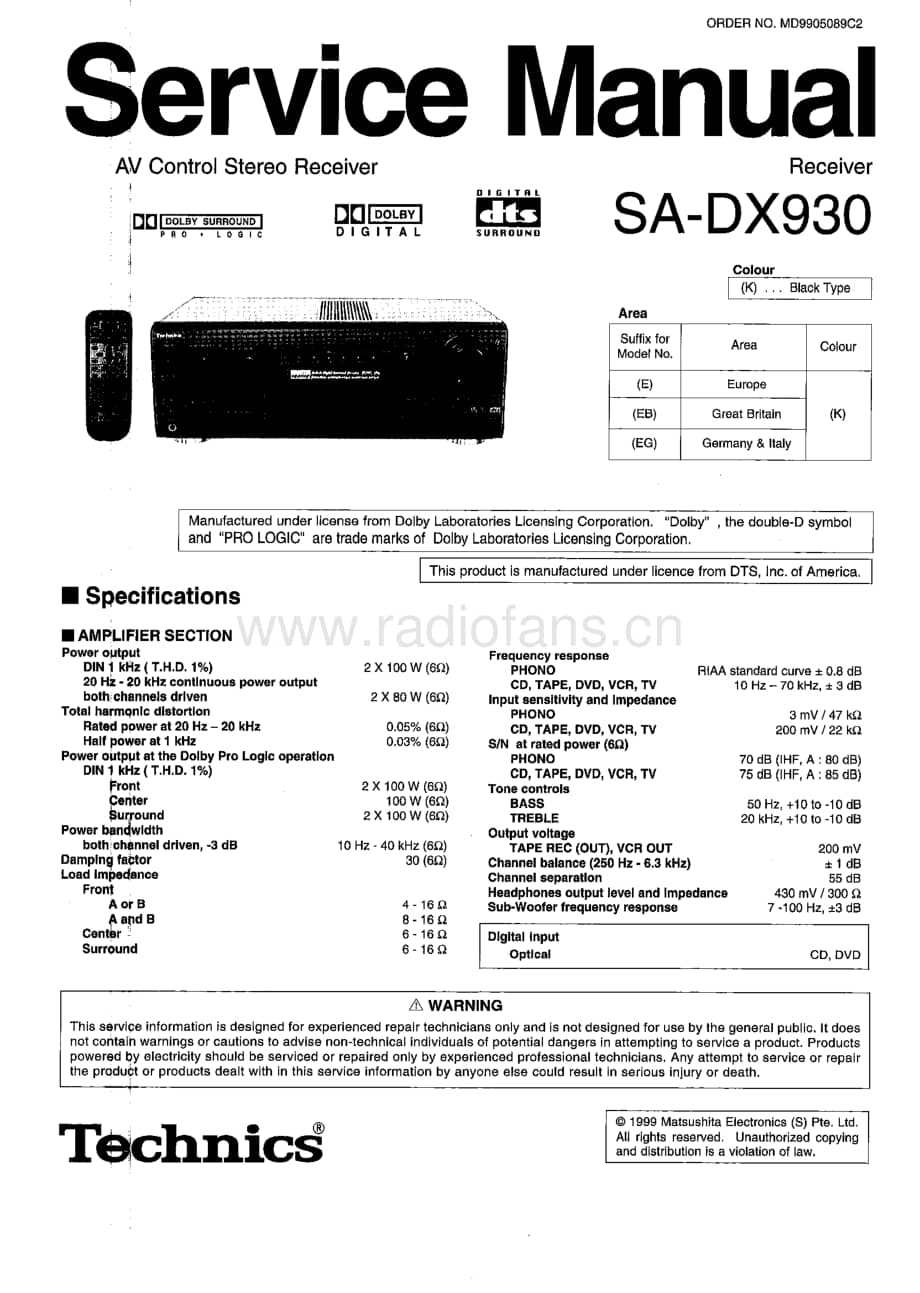 Technics-SADX-930-Service-Manual电路原理图.pdf_第1页
