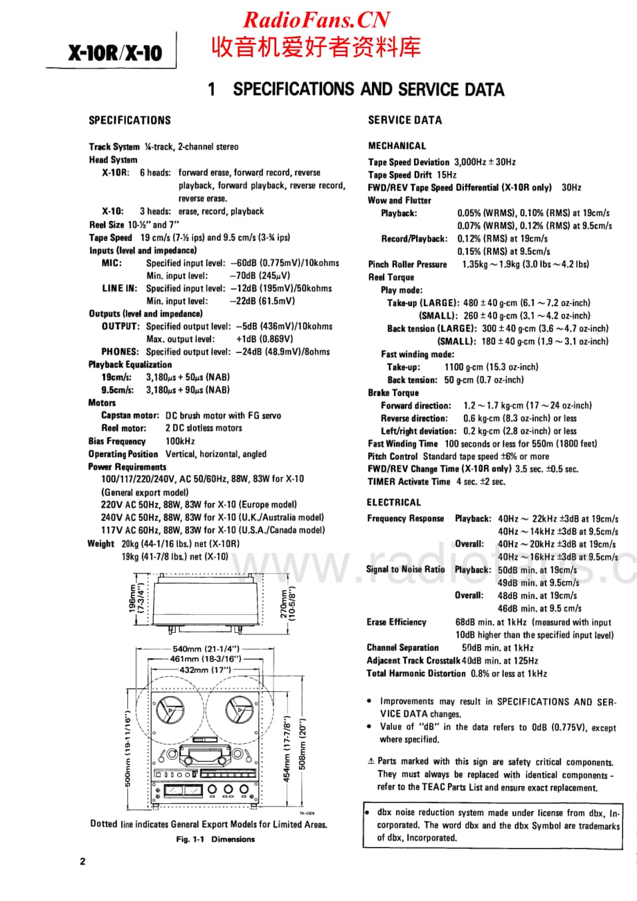 Teac-X-10-Service-Manual电路原理图.pdf_第2页