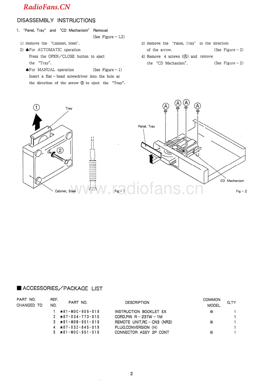 Aiwa-DXNR3-cd-sm维修电路图 手册.pdf_第2页