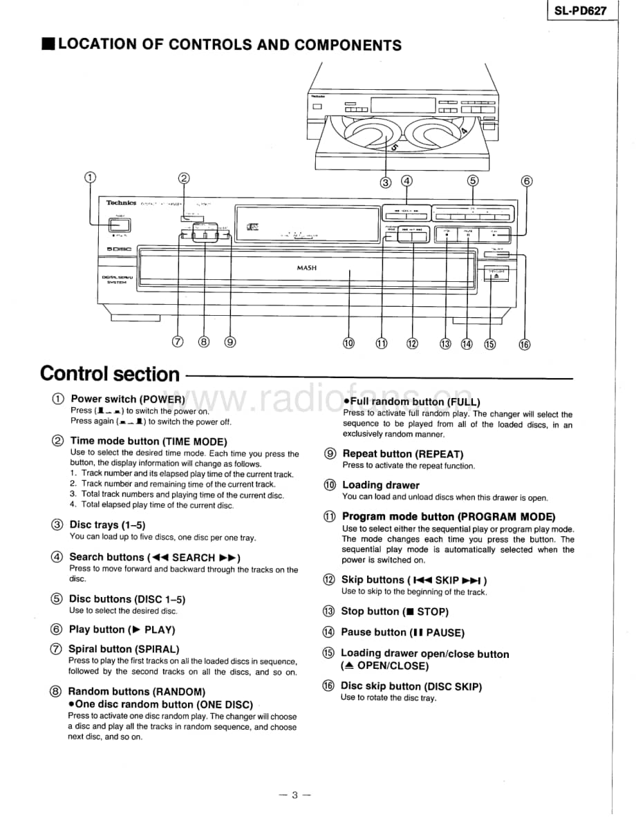 Technics-SLPD-627-Service-Manual电路原理图.pdf_第3页