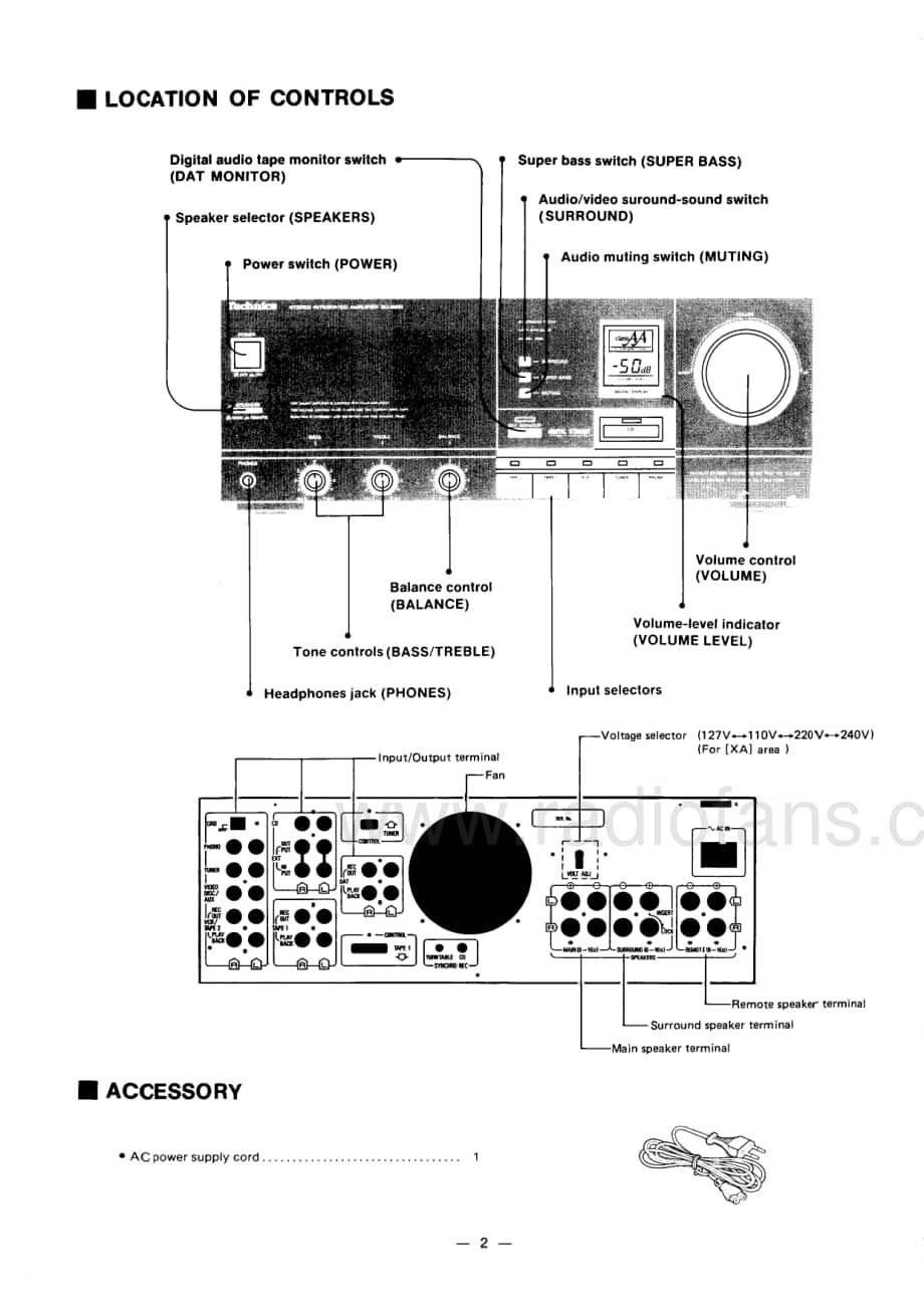 Technics-SUX-860-Service-Manual电路原理图.pdf_第2页
