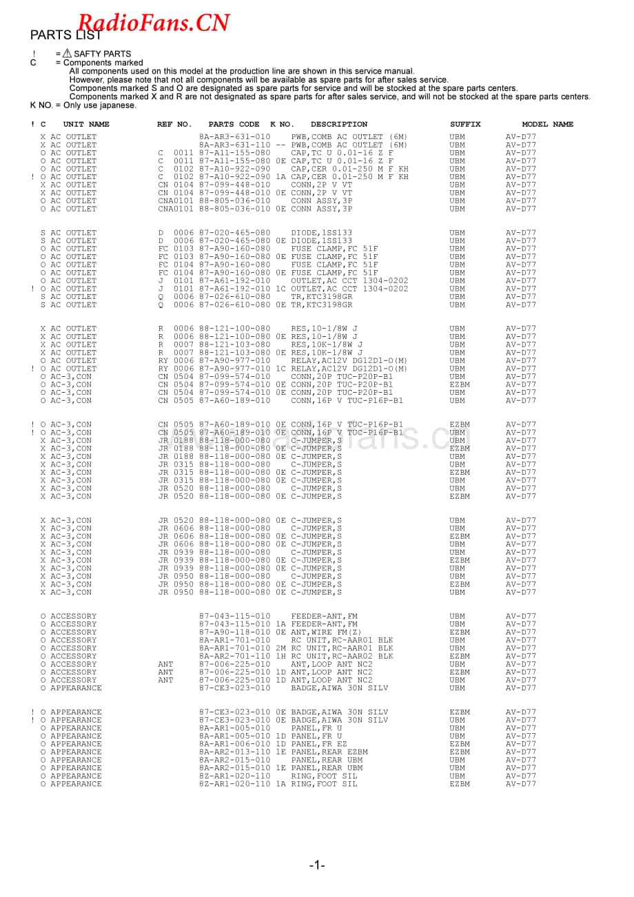Aiwa-AVD77-avr-sm维修电路图 手册.pdf_第2页