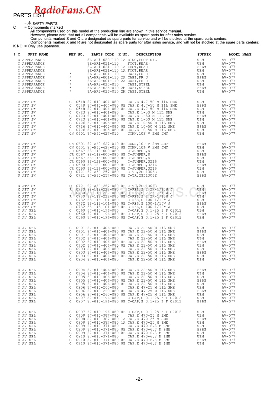 Aiwa-AVD77-avr-sm维修电路图 手册.pdf_第3页