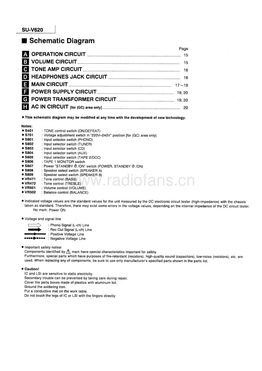 Technics-SUV-620-Service-Manual电路原理图.pdf_第3页