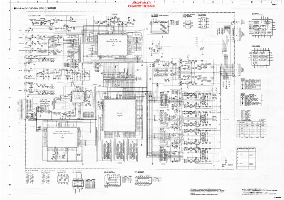 Yamaha-DSP-1-Schematic-2电路原理图.pdf_第1页