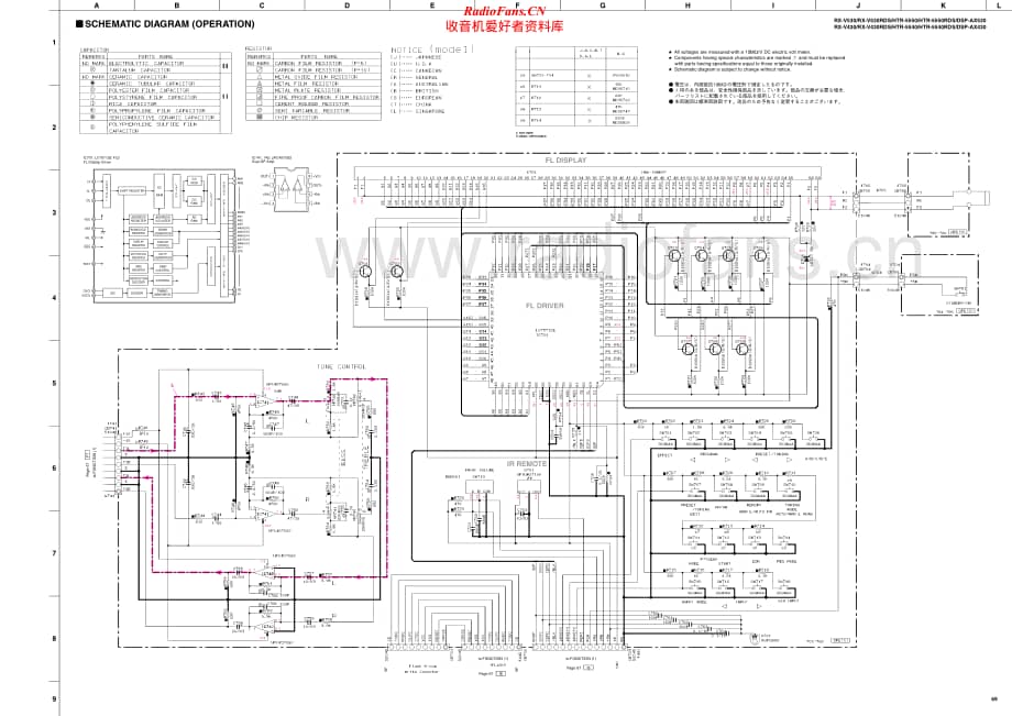 Yamaha-DSP-1-Schematic-2电路原理图.pdf_第2页