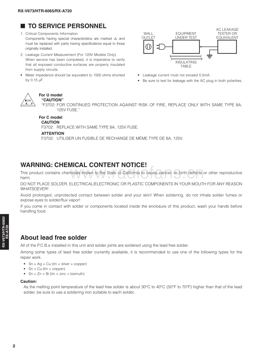 Yamaha-RXA-720-Service-Manual-Part-1电路原理图.pdf_第2页