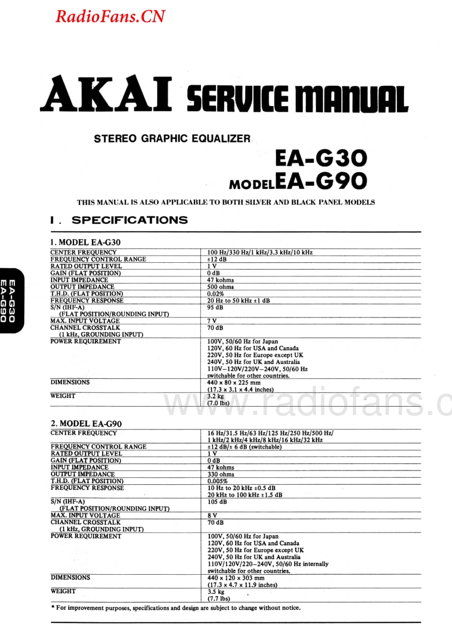 Akai-EAG90-eq-sm维修电路图 手册.pdf_第1页