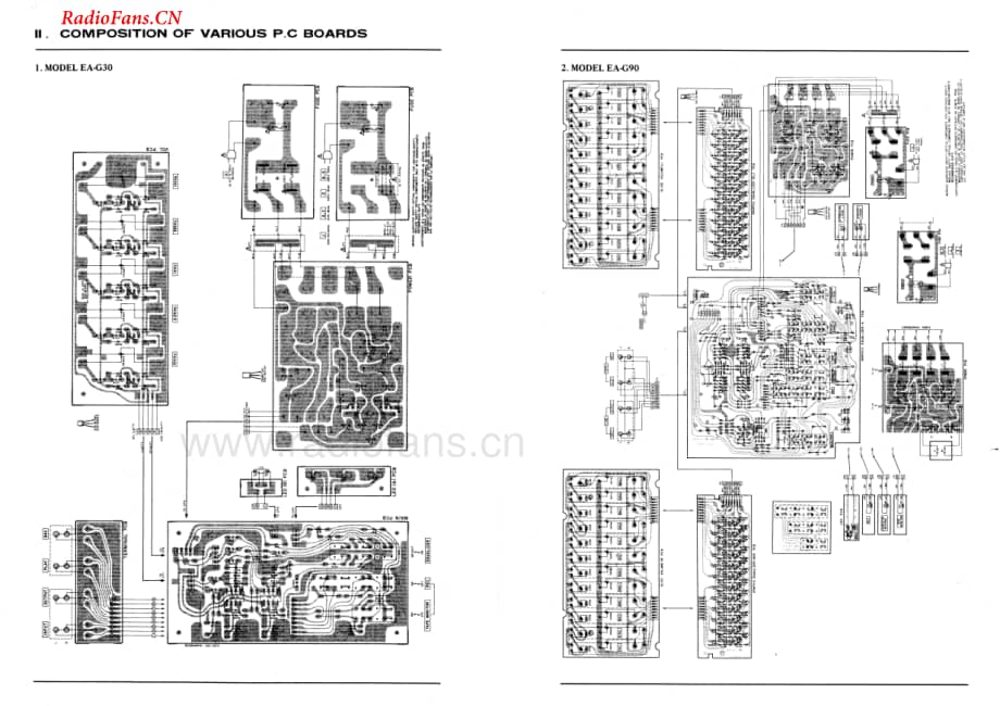 Akai-EAG90-eq-sm维修电路图 手册.pdf_第2页