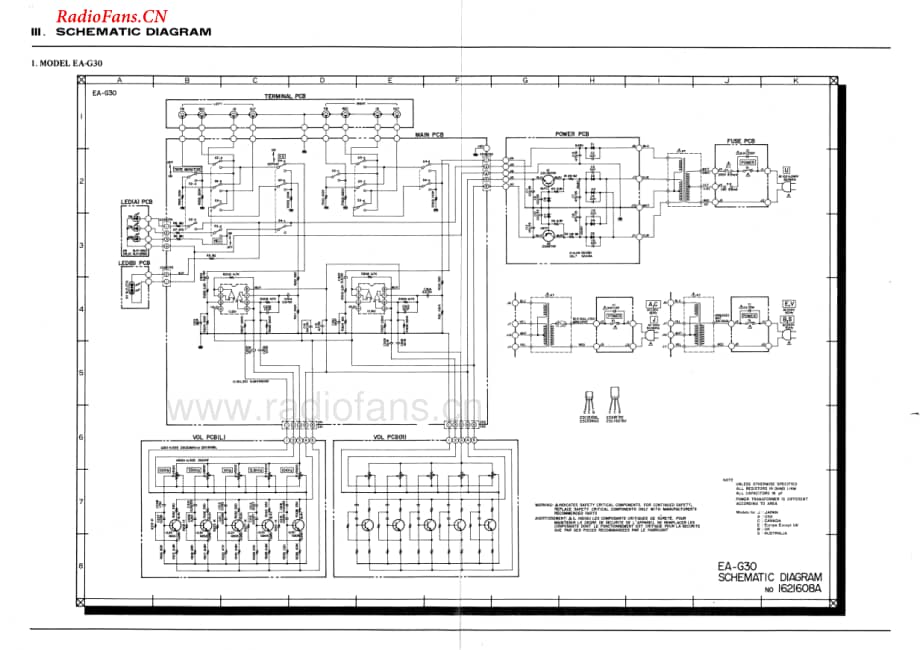Akai-EAG90-eq-sm维修电路图 手册.pdf_第3页