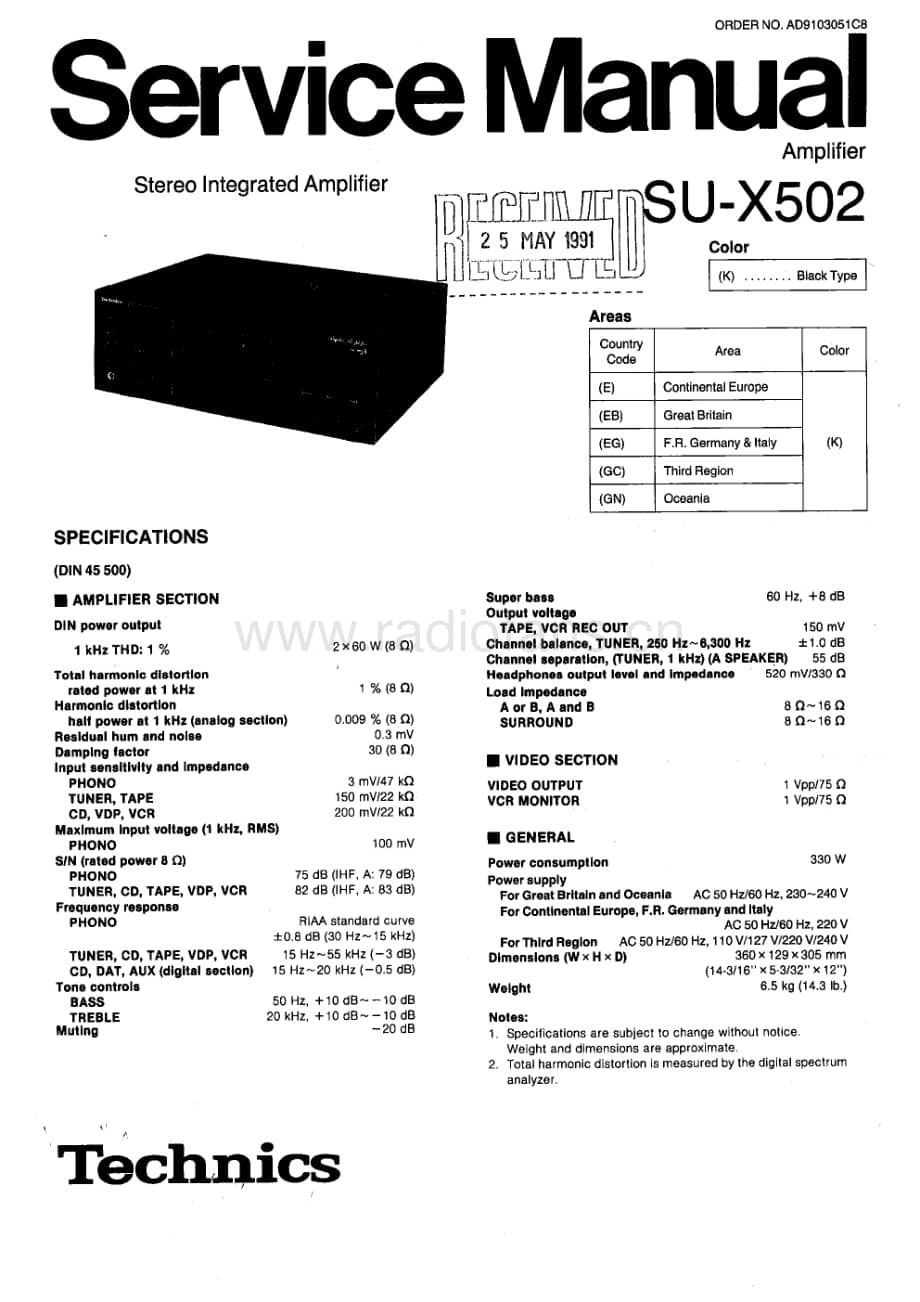 Technics-SUX-502-Service-Manual电路原理图.pdf_第1页
