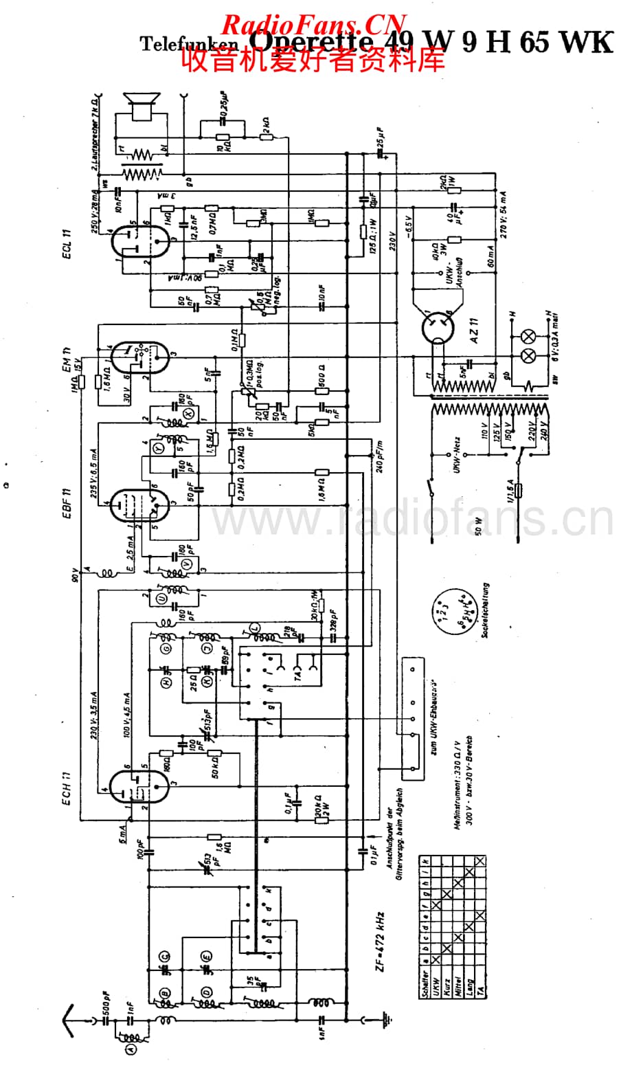 Telefunken-Operette-49W-9H65-WK-Schematic电路原理图.pdf_第1页