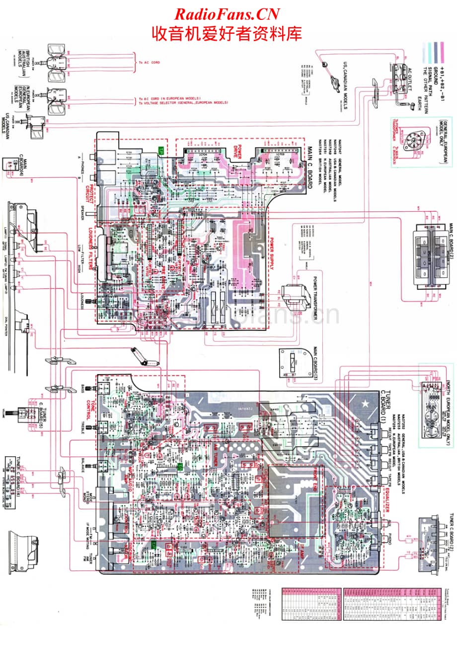 Yamaha-CR-640-Schematic-2电路原理图.pdf_第1页