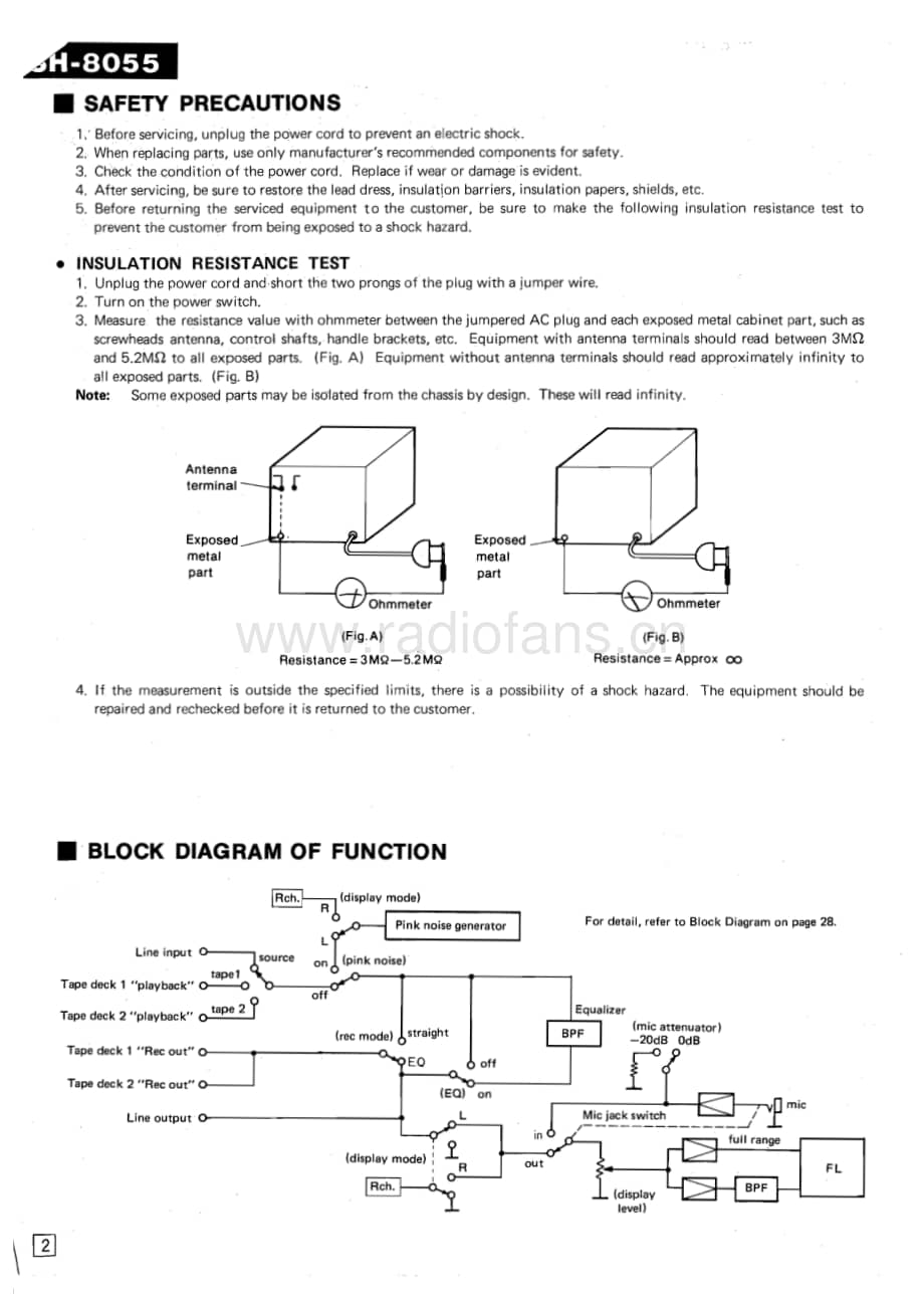 Technics-SH-8055-Service-Manual电路原理图.pdf_第2页