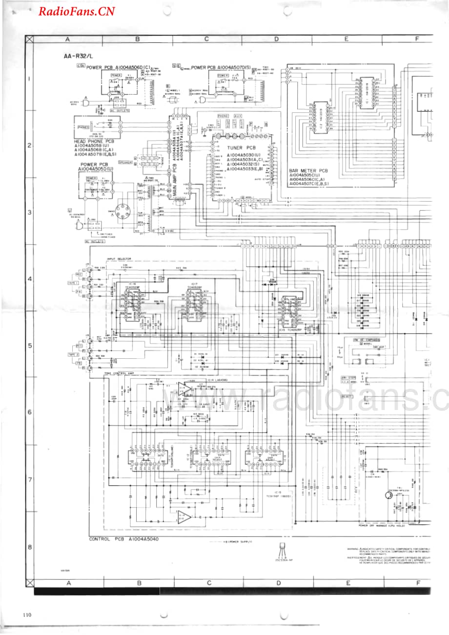 Akai-AAR32L-rec-sch维修电路图 手册.pdf_第3页