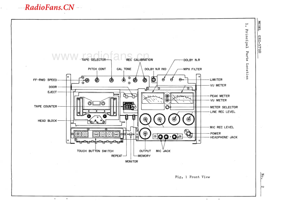 Akai-GXC570D-tape-sm维修电路图 手册.pdf_第3页