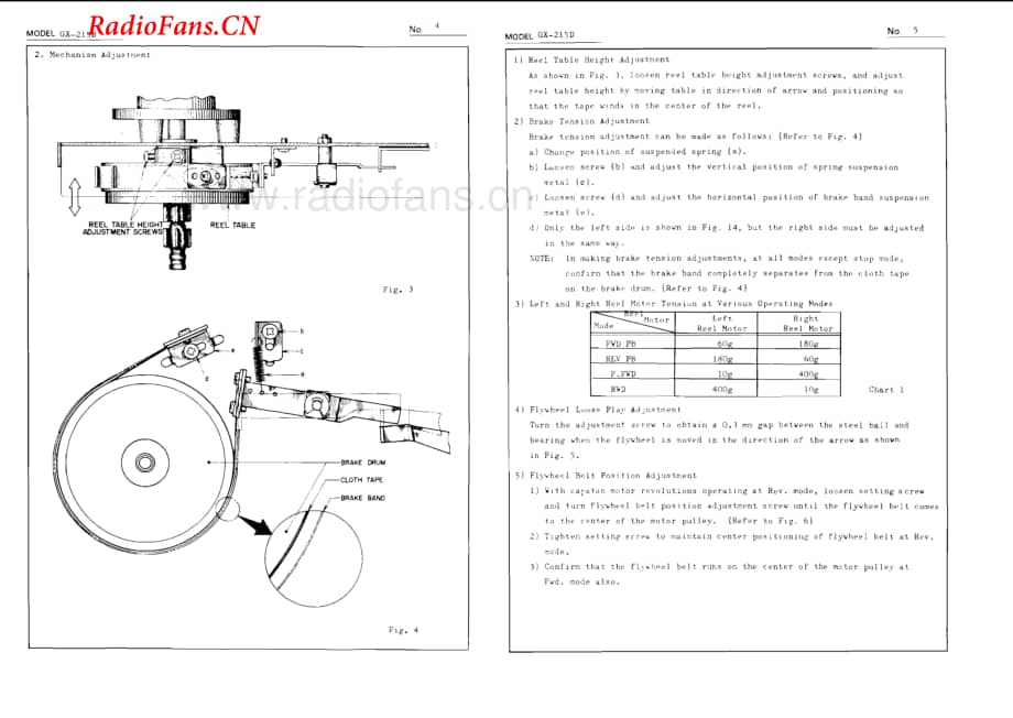Akai-GX215D-tape-sm3维修电路图 手册.pdf_第3页