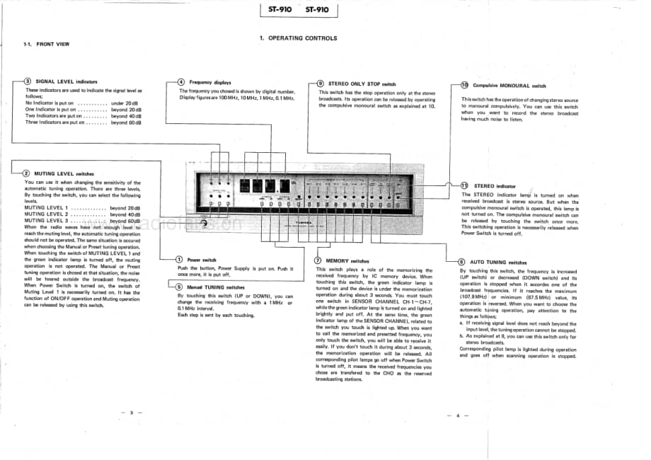 Toshiba-ST-910-Service-Manual电路原理图.pdf_第3页