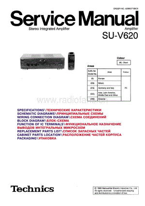 Technics-SUVX-620-Service-Manual电路原理图.pdf