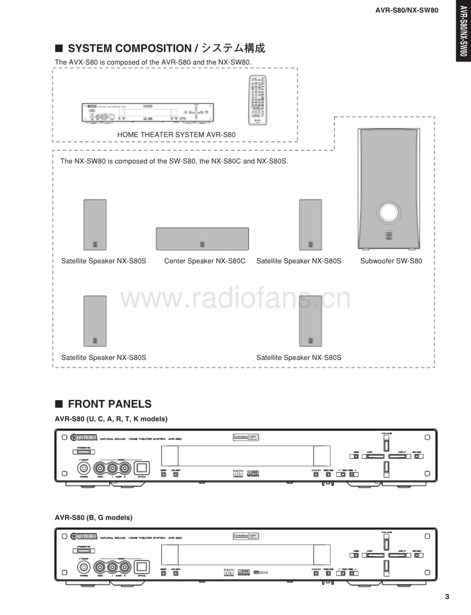 Yamaha-NXSW-80-Service-Manual电路原理图.pdf_第3页