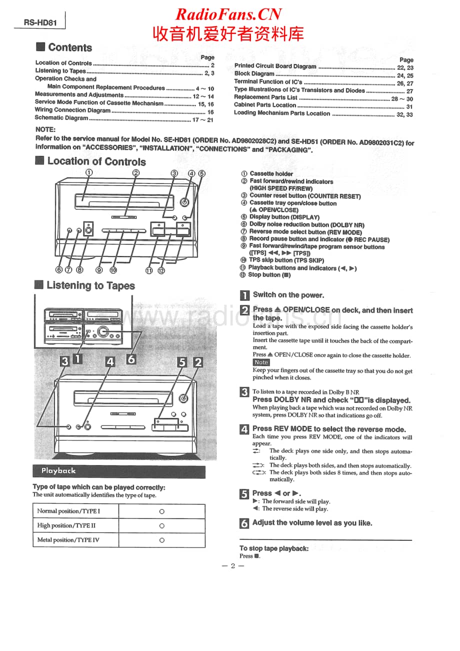 Technics-RSHD-81-Service-Manual电路原理图.pdf_第2页