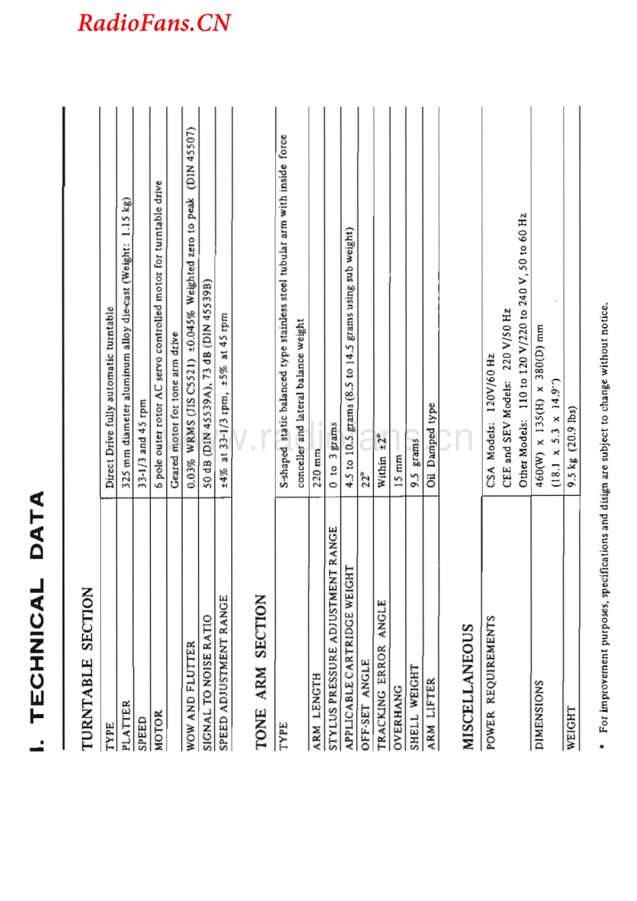 Akai-AP007-tt-sm维修电路图 手册.pdf_第3页