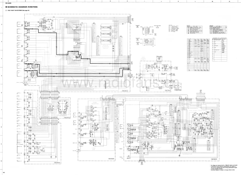 Yamaha-RXV-2090-Service-Manual电路原理图.pdf_第2页