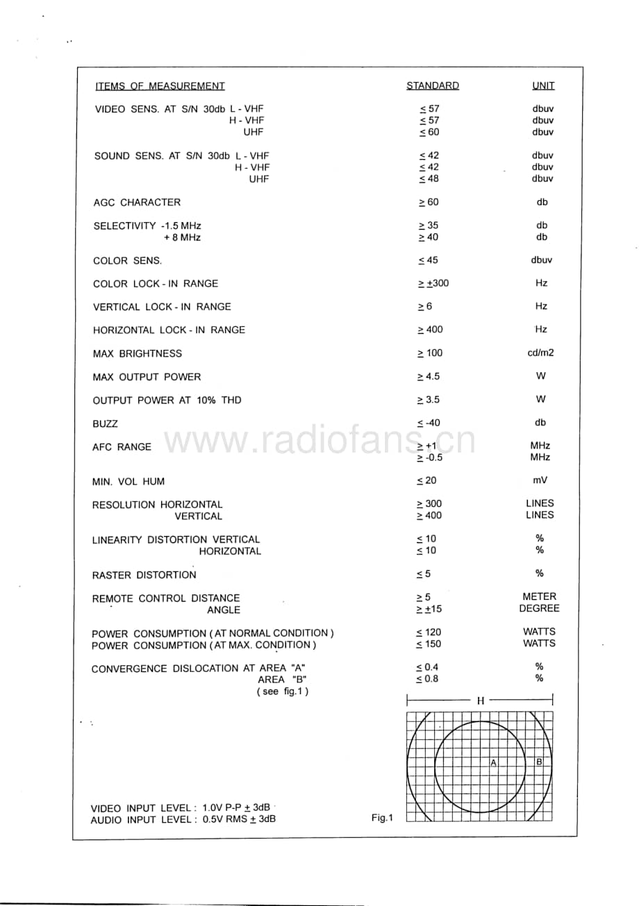 Teac-CT-M805-SV-Service-Manual电路原理图.pdf_第3页