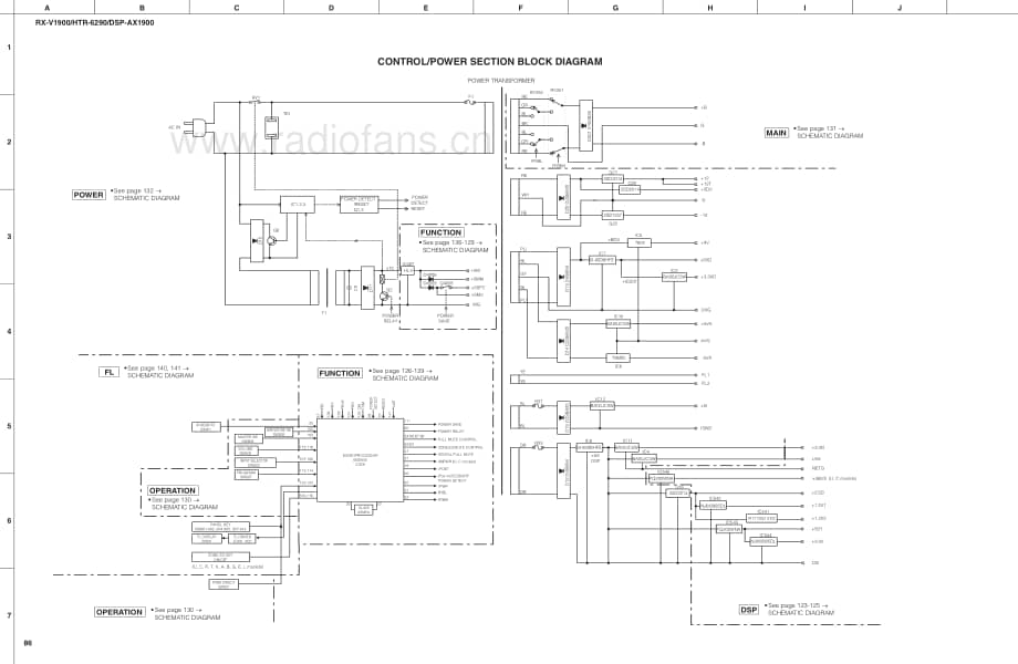 Yamaha-RXV-1900-Schematic电路原理图.pdf_第3页