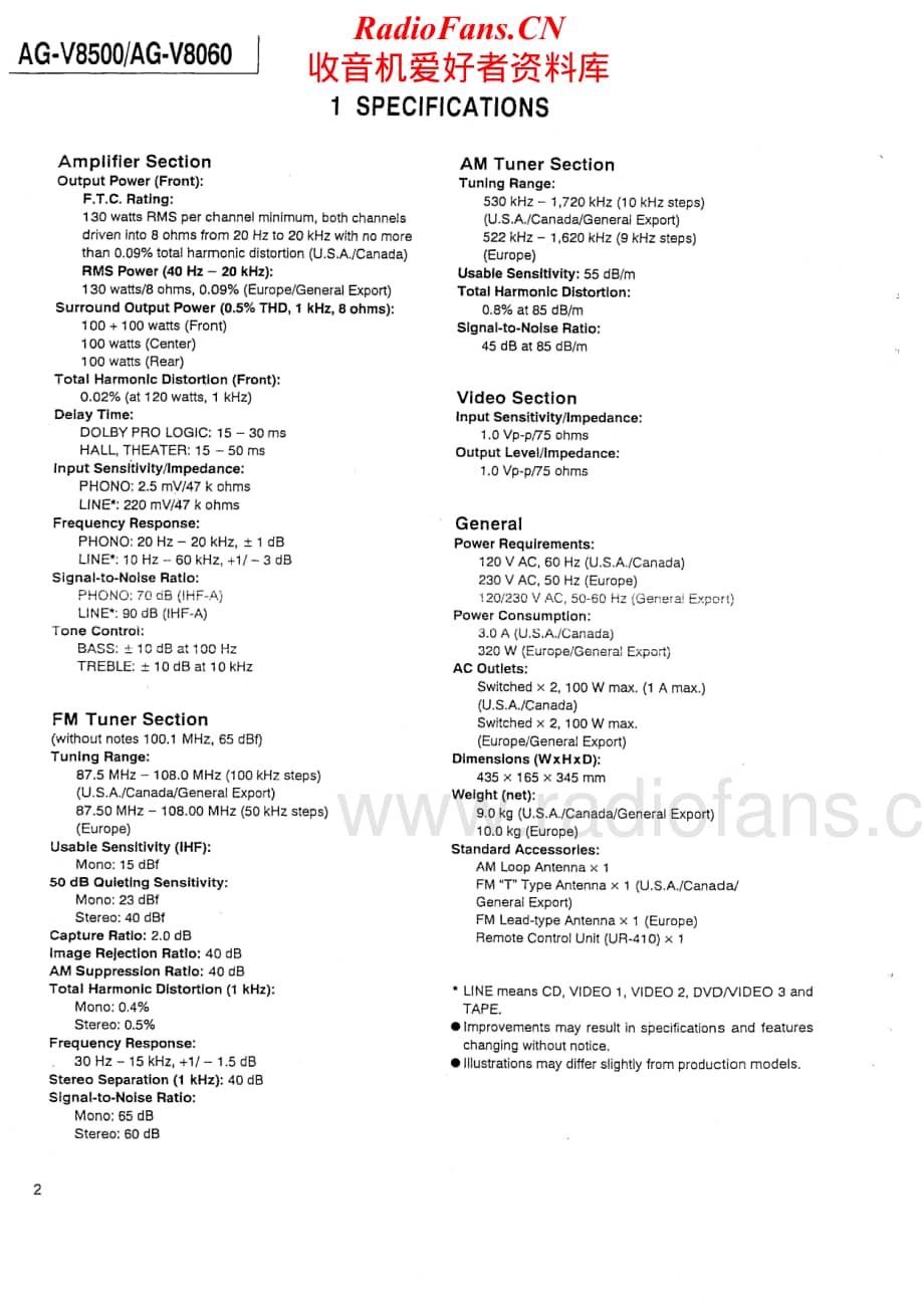 Teac-AG-V8060-Service-Manual电路原理图.pdf_第2页