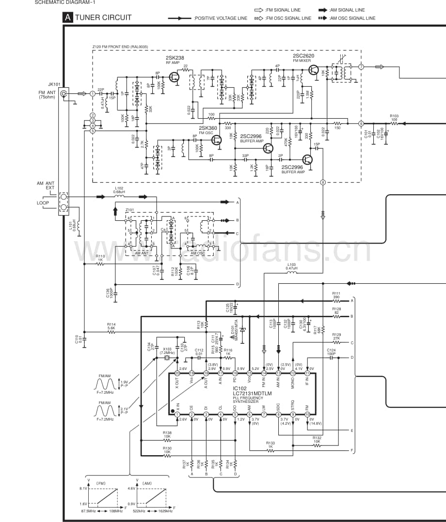 Technics-ST-HD-301-Schematics电路原理图.pdf_第1页