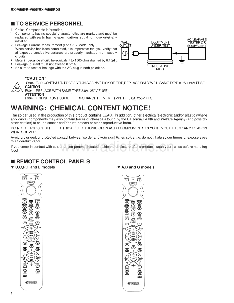 Yamaha-RXV-595-RDS-Service-Manual电路原理图.pdf_第2页
