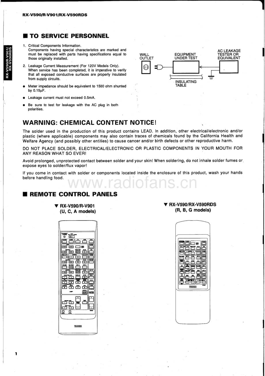Yamaha-RXV-590-Service-Manual电路原理图.pdf_第2页