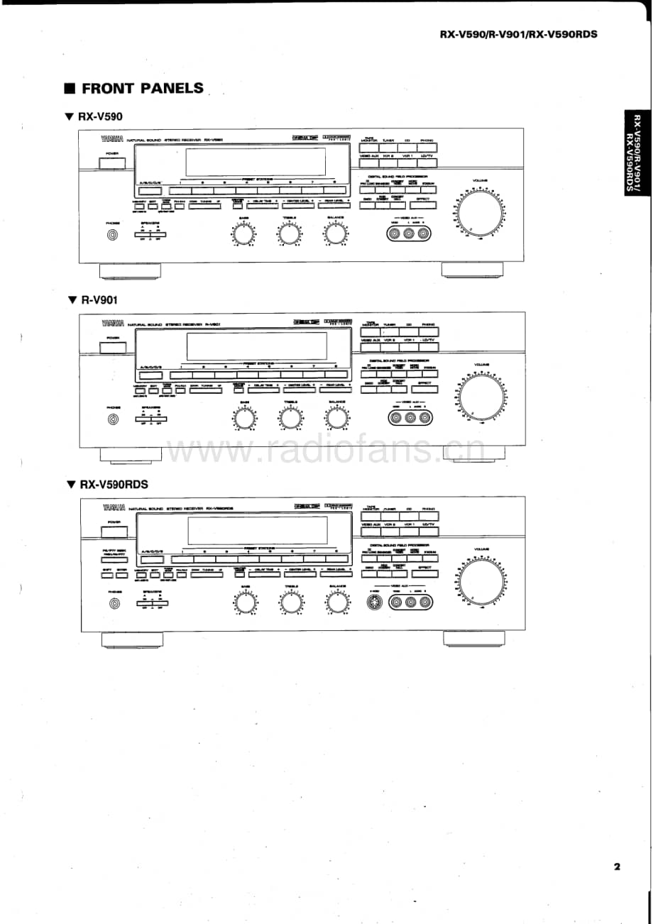 Yamaha-RXV-590-Service-Manual电路原理图.pdf_第3页