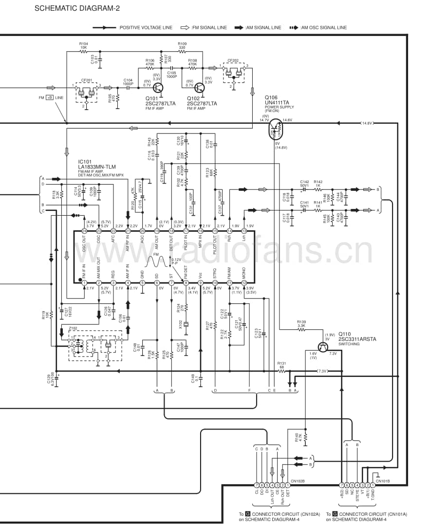 Technics-ST-HD-515-Schematics电路原理图.pdf_第2页