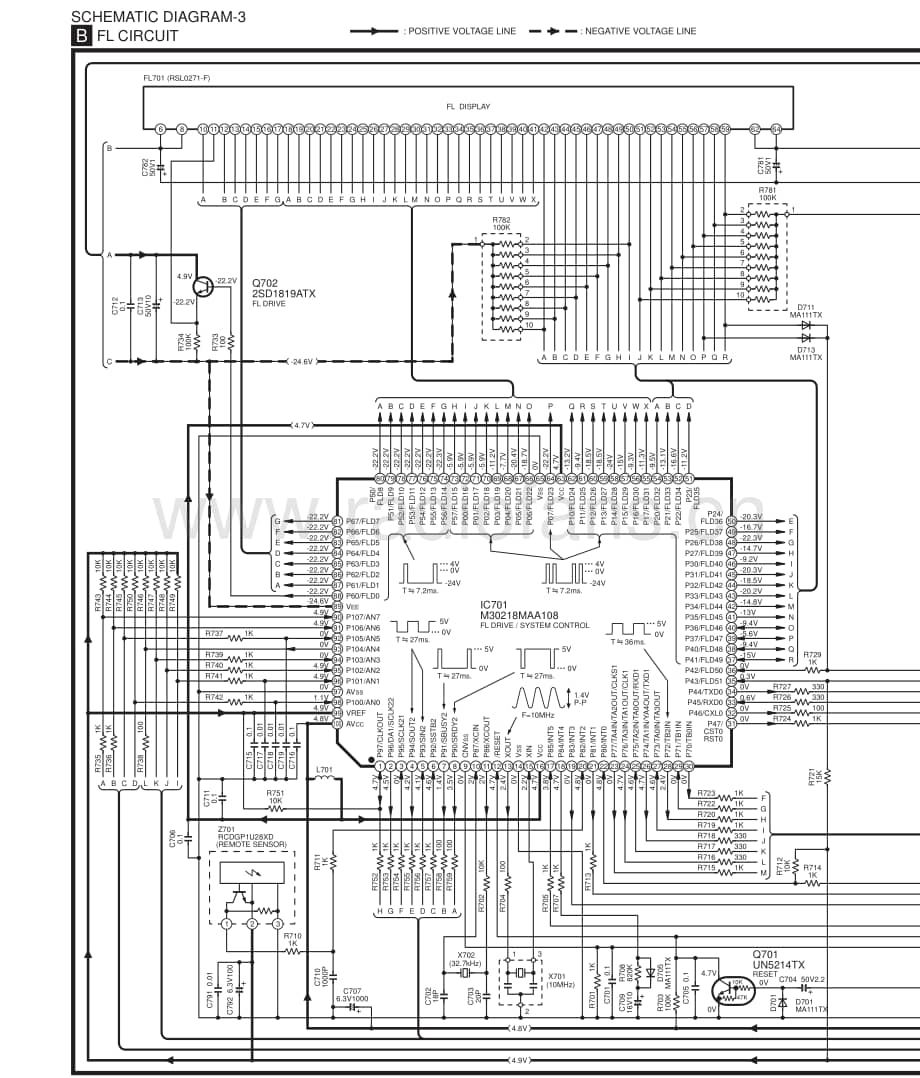 Technics-ST-HD-515-Schematics电路原理图.pdf_第3页