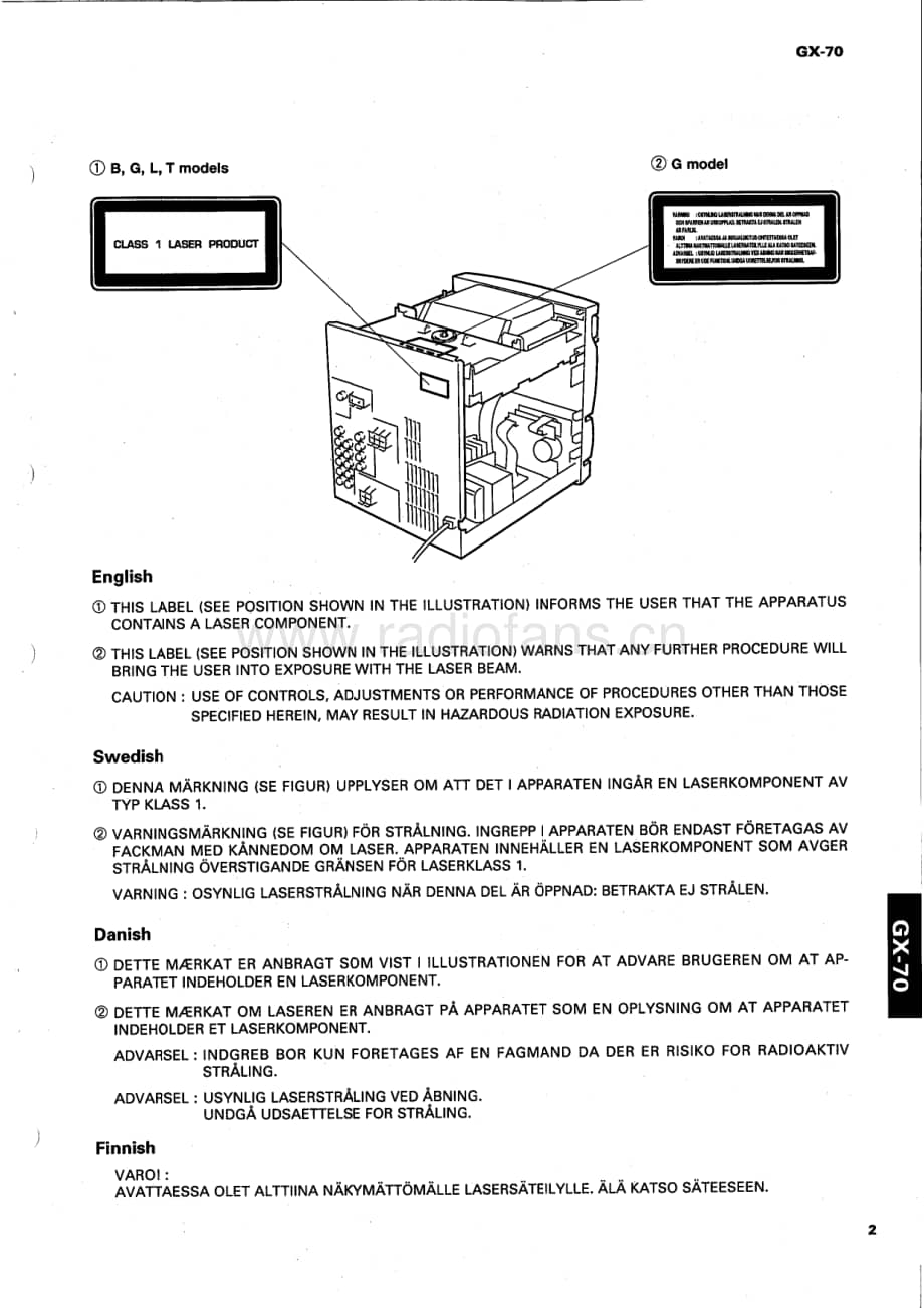 Yamaha-GX-70-Service-Manual电路原理图.pdf_第3页