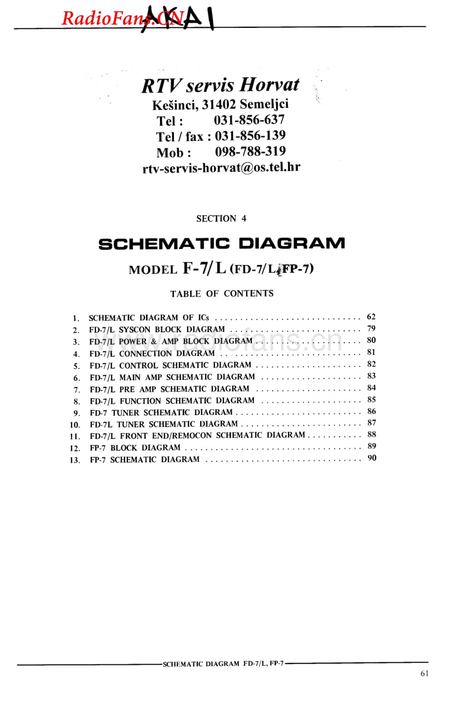 Akai-F7L-rec-sch维修电路图 手册.pdf_第1页