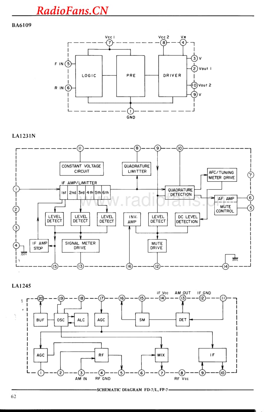 Akai-F7L-rec-sch维修电路图 手册.pdf_第2页