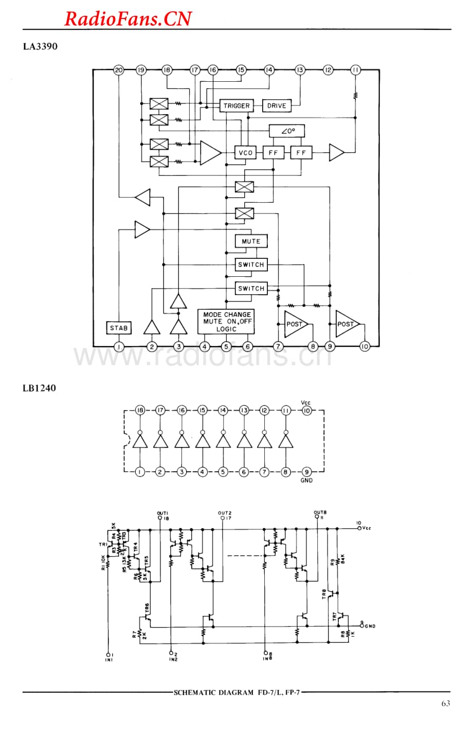 Akai-F7L-rec-sch维修电路图 手册.pdf_第3页