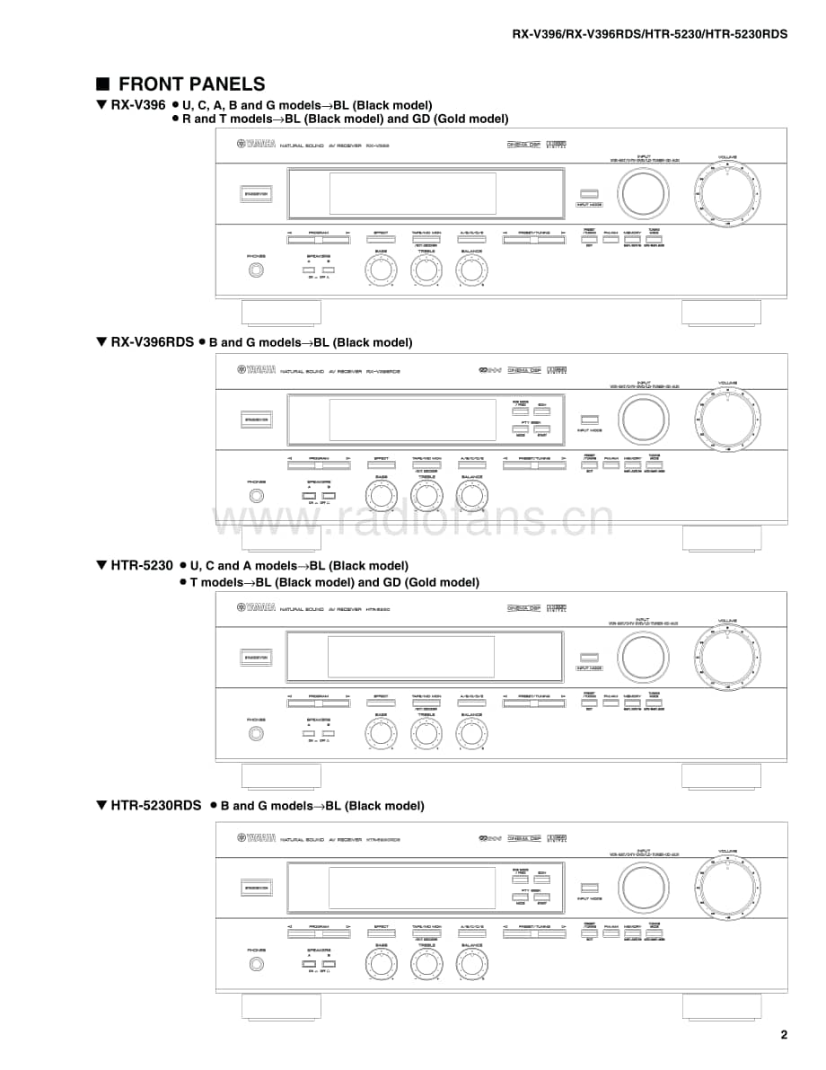 Yamaha-RXV-396-RDS-Service-Manual电路原理图.pdf_第3页