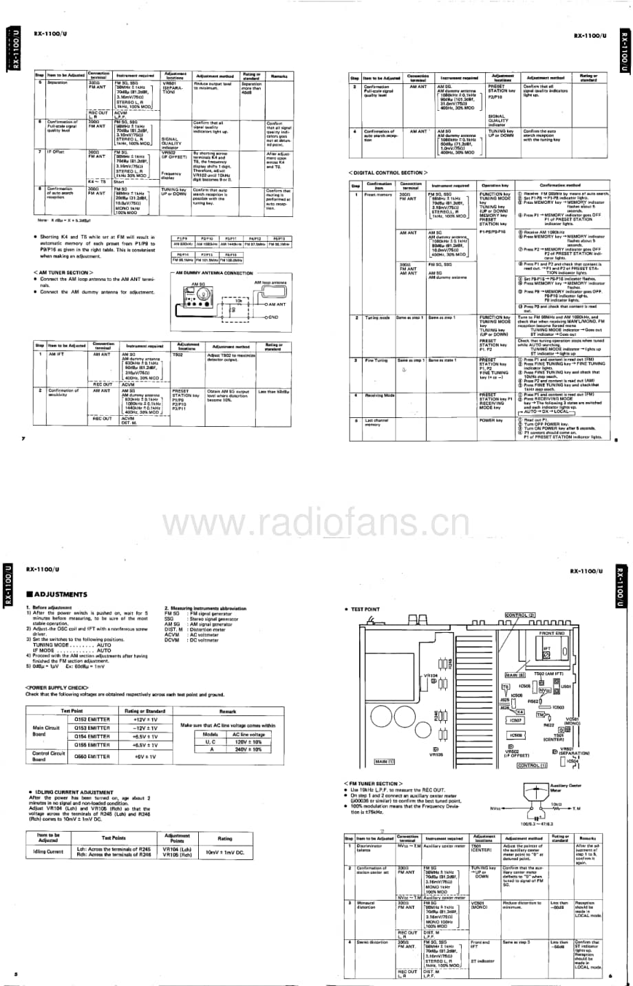 Yamaha-RX-1100-Service-Manual电路原理图.pdf_第3页
