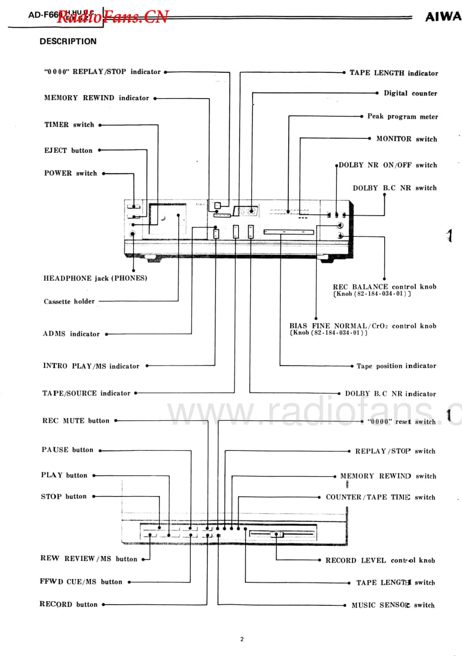 Aiwa-ADF660-tape-sm维修电路图 手册.pdf_第2页