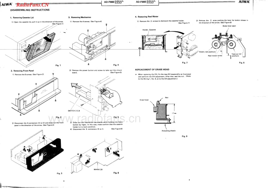 Aiwa-ADF660-tape-sm维修电路图 手册.pdf_第3页