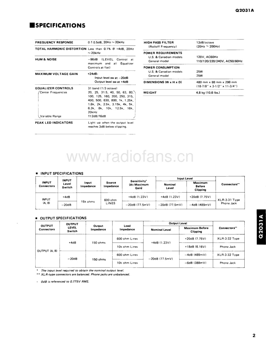 Yamaha-Q-2031-A-Service-Manual电路原理图.pdf_第3页