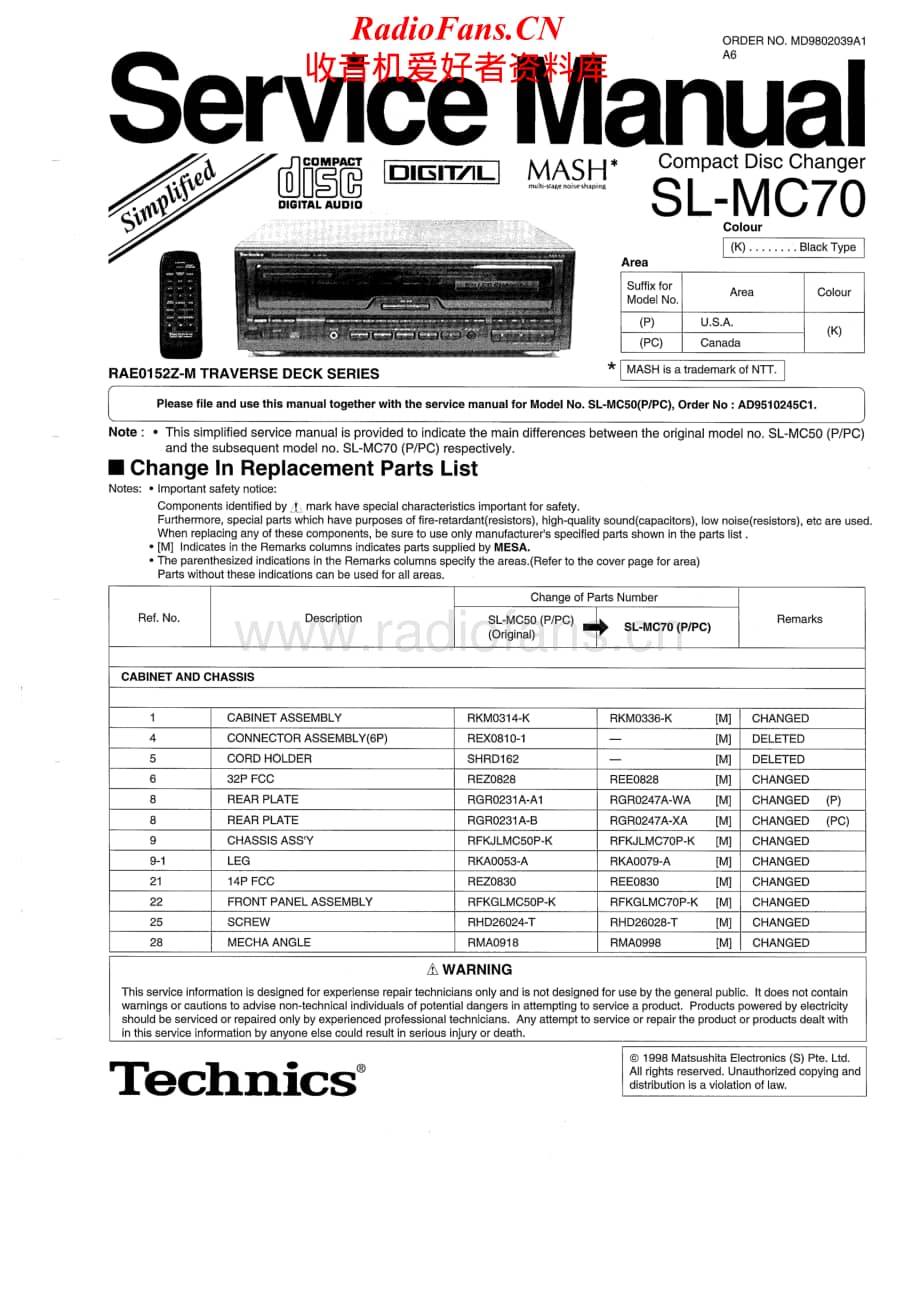 Technics-SLMC-70-Service-Manual电路原理图.pdf_第1页
