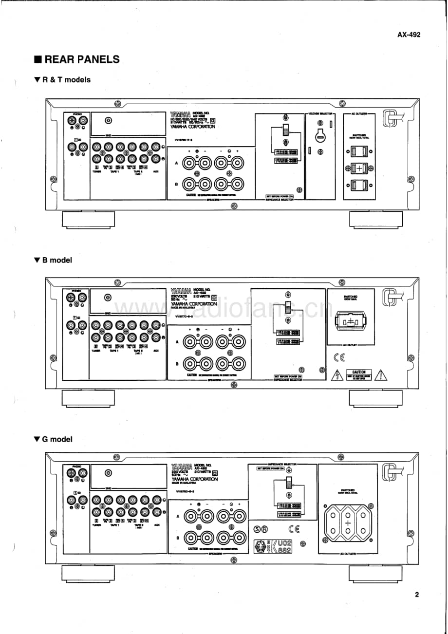 Yamaha-AX-492-Service-Manual电路原理图.pdf_第3页