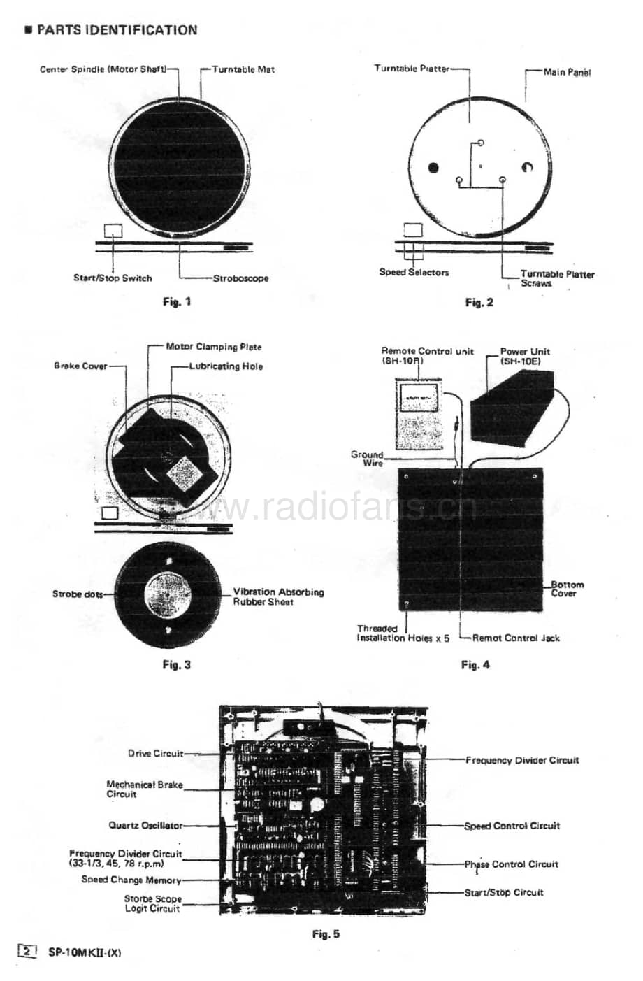 Technics-SP-10-Mk2-Service-Manual电路原理图.pdf_第2页