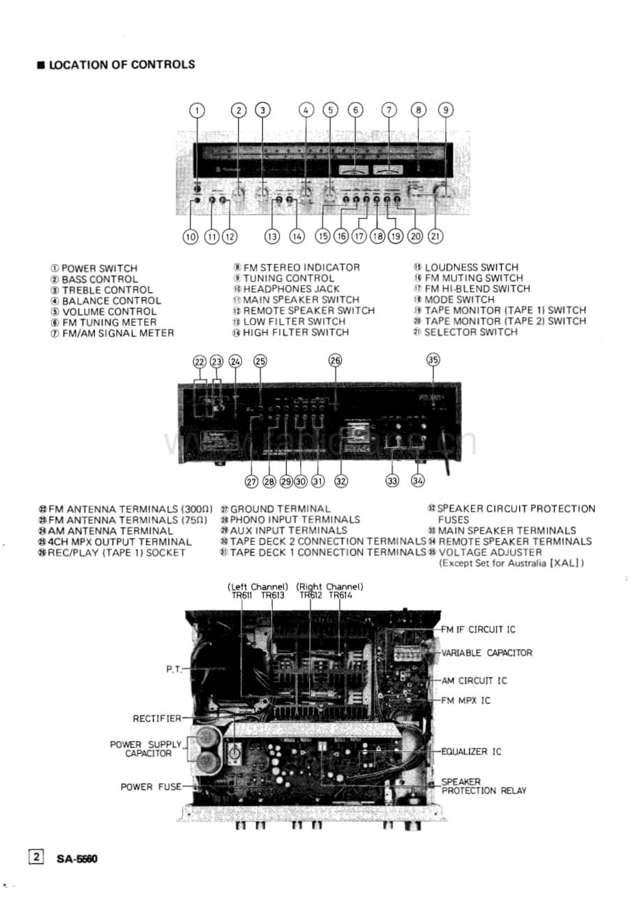 Technics-SA-5560-Service-Manual电路原理图.pdf_第2页