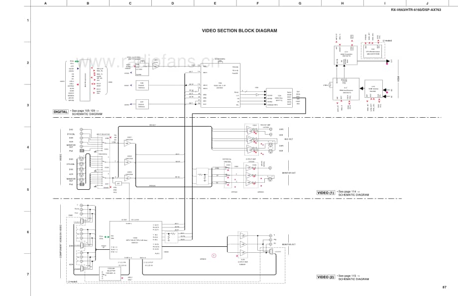 Yamaha-RXV-663-Schematic电路原理图.pdf_第3页